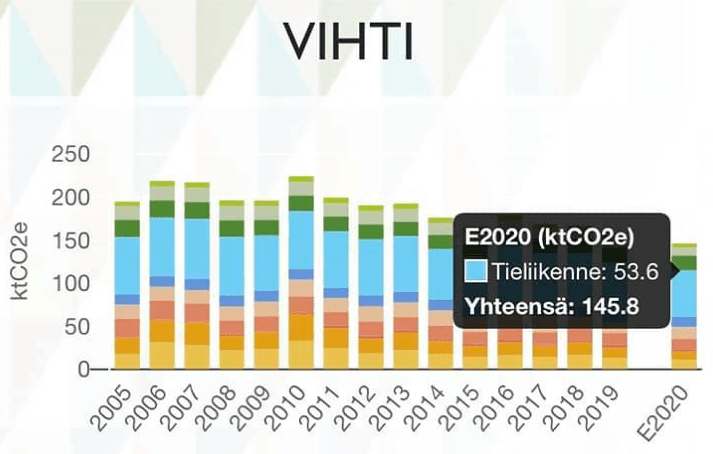 This image has an empty alt attribute; its file name is screenshot-2021-09-23-at-11.01.07.png